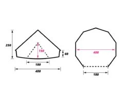Obelink Sahara 400 Bell Tent 25 Obelink Sahara 400 Bell Tent -Buitenkamperen sahara 400 plattegrond ecommerce 0787 5